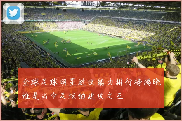 全球足球明星进攻能力排行榜揭晓谁是当今足坛的进攻之王