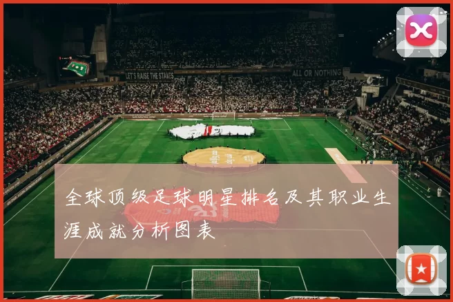 全球顶级足球明星排名及其职业生涯成就分析图表